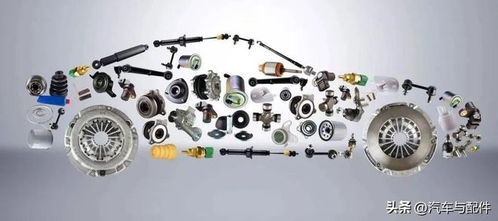 政策助力汽配出口，高端零部件产品亟待突破海外市场